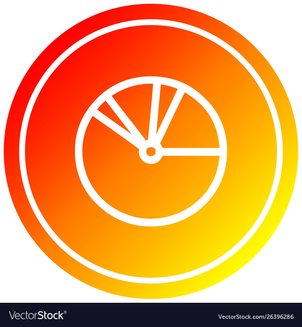 Pie chart circular in hot gradient spectrum