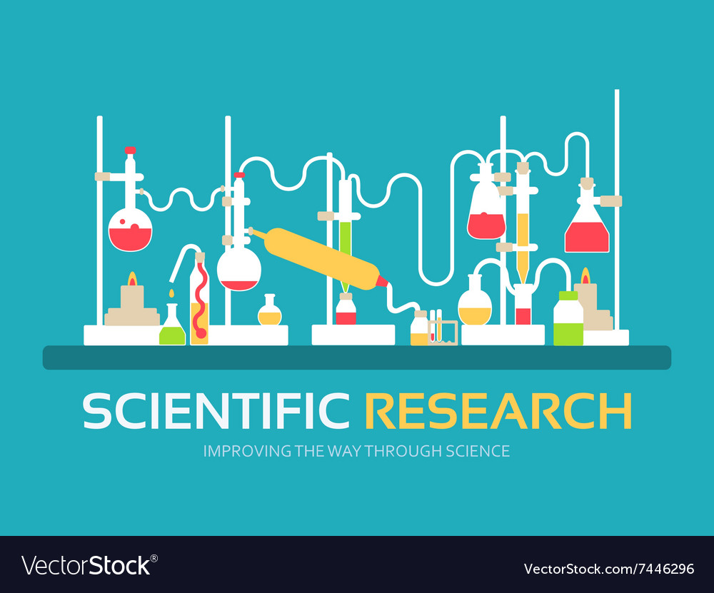 background research science report