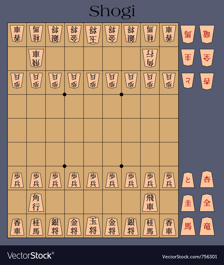 Shogi, Imagem