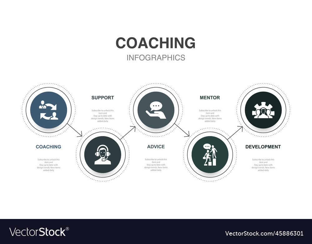 Support & Development Icons