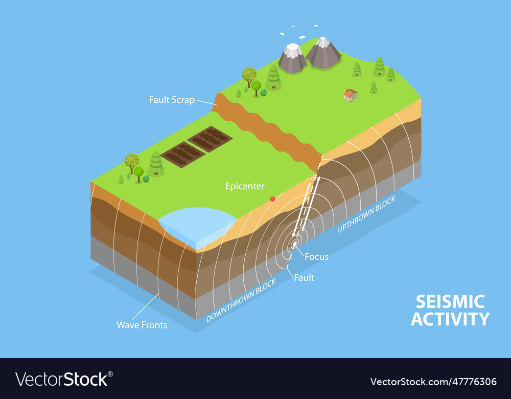 3d isometric flat conceptual Royalty Free Vector Image