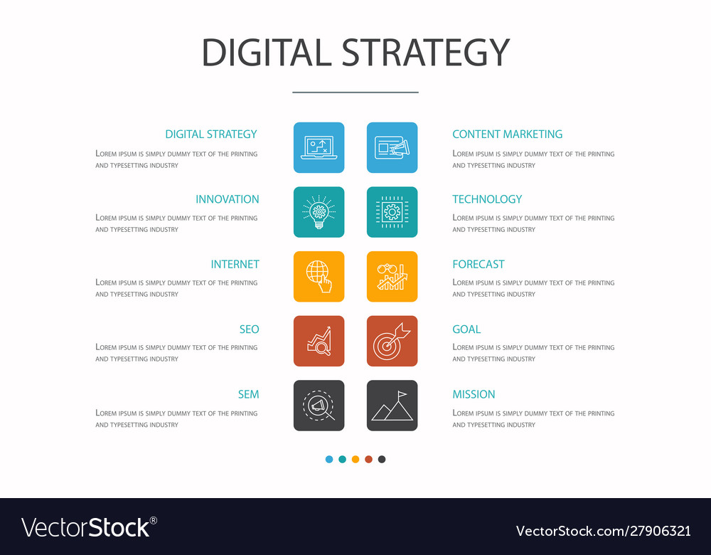 Digitale Strategie Infografik 10 Optionskonzept