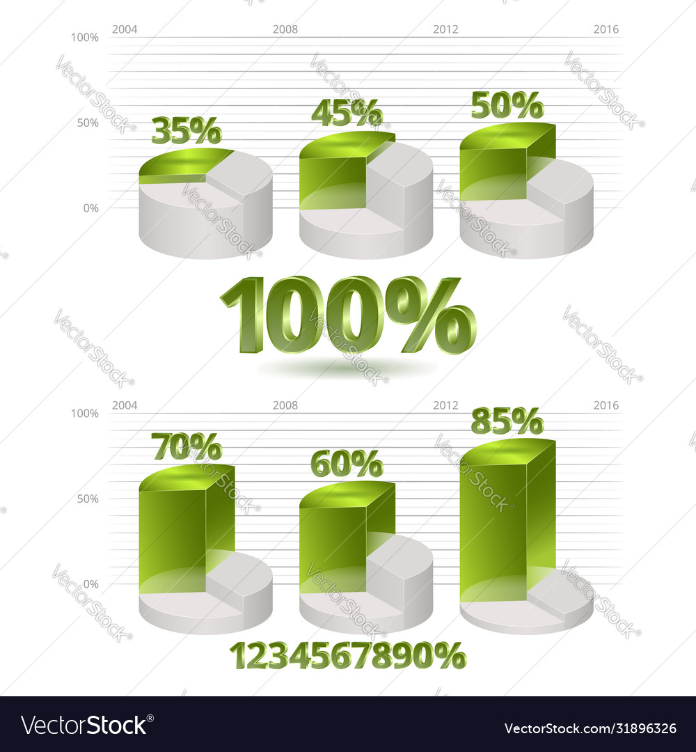 Infographic isometric interest