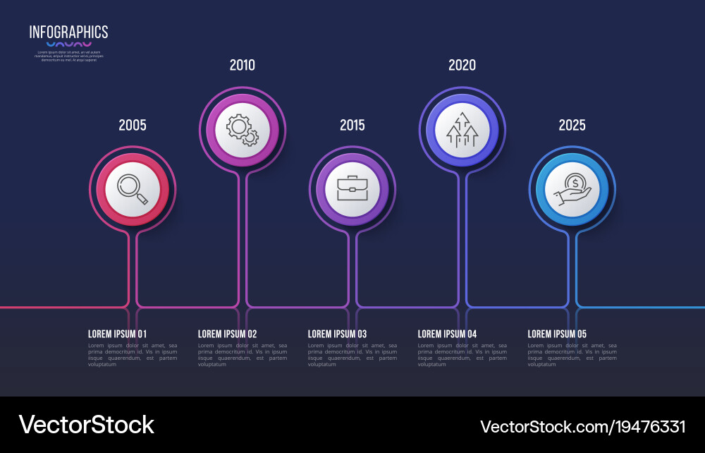 5 steps infographic design timeline chart Vector Image