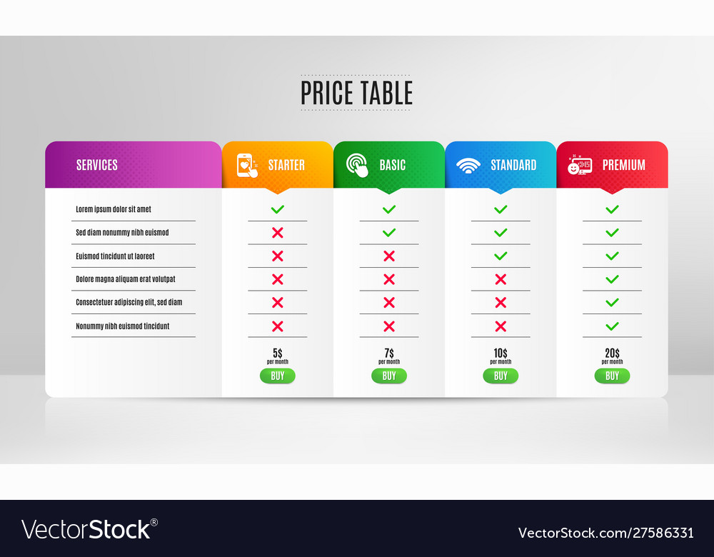 Wifi click and heart rating icons set smile sign Vector Image Wifi click and heart rating icons set smile sign
