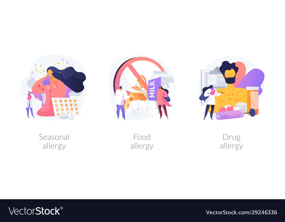 Allergy types abstract concept