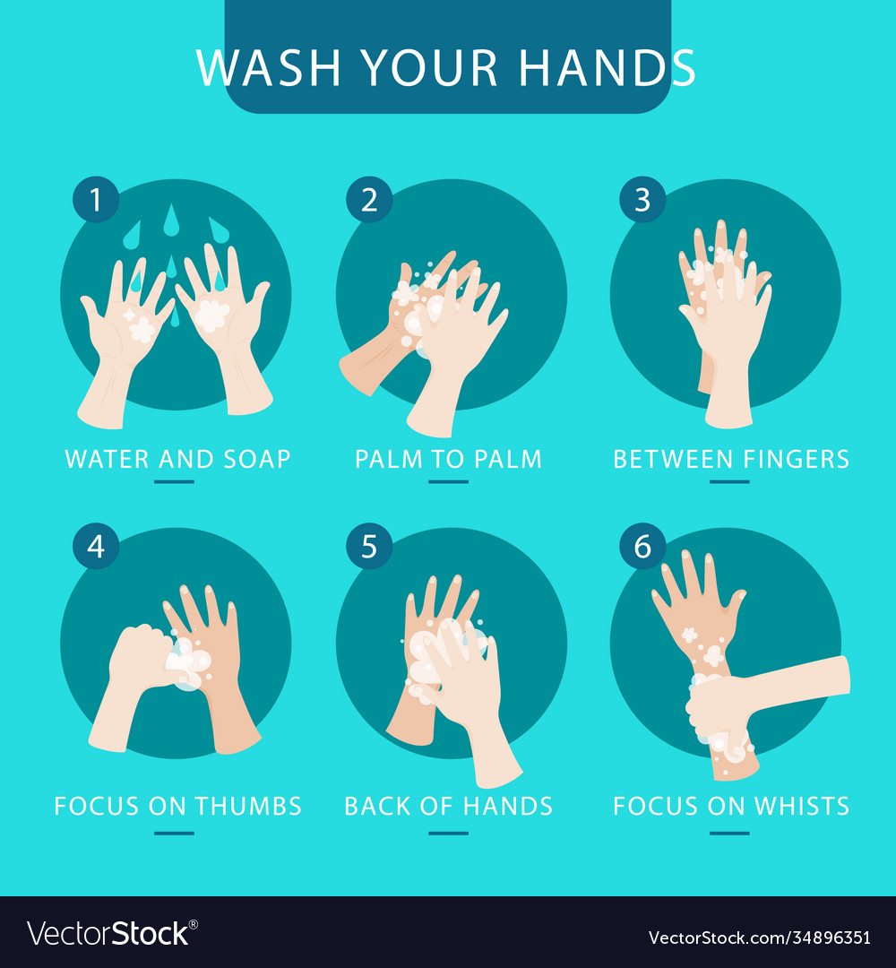 Wash you hands in flat design