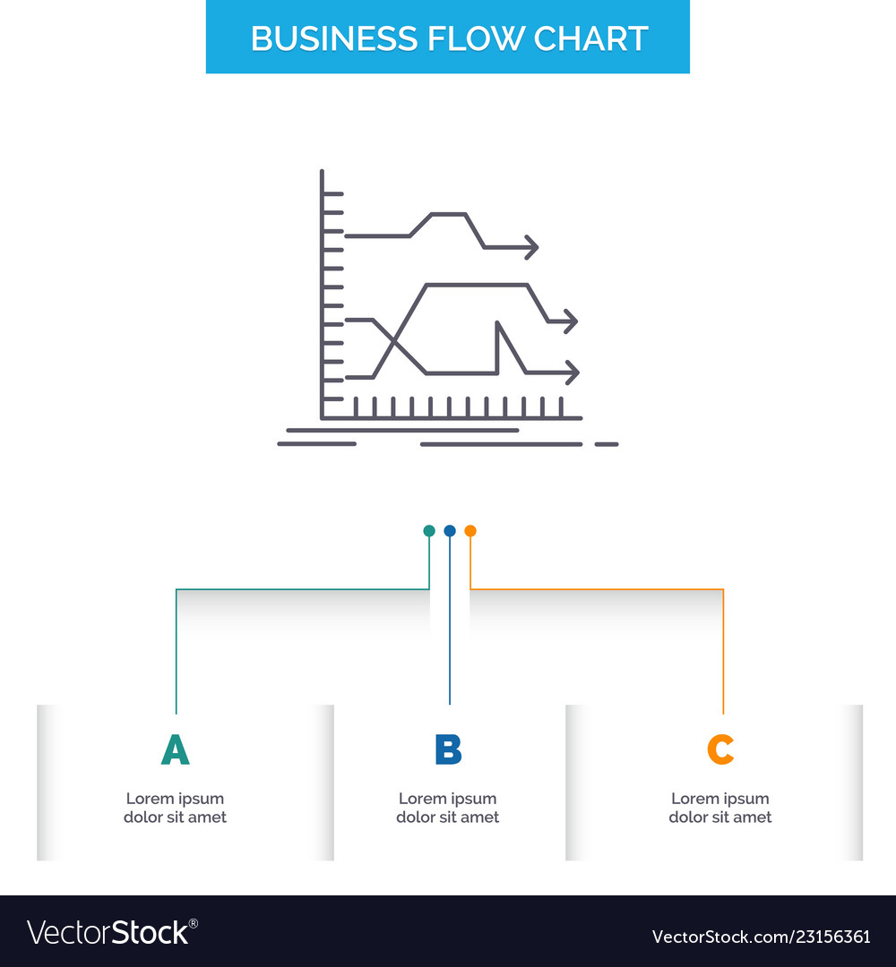 Arrows forward graph market prediction business