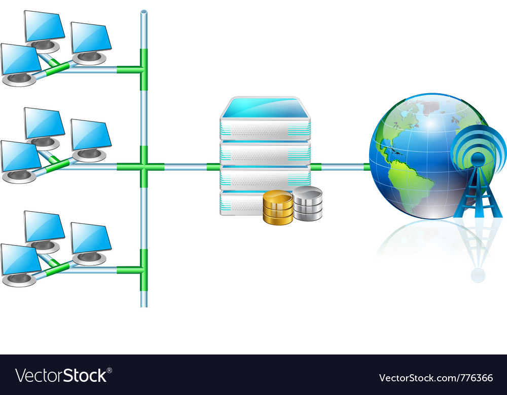Computer Network Concepts