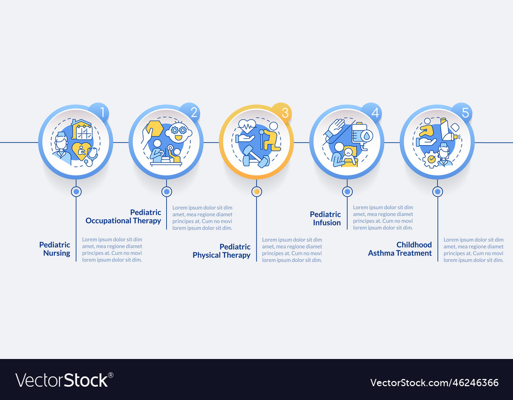 Pediatric home health care blue circle