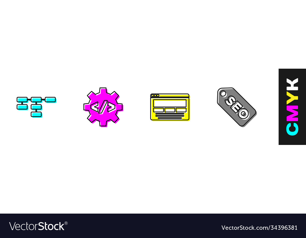 Set site map front end development ui or ux