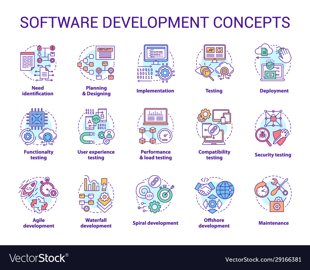 Software development concept icons set designing vector image Software development concept icons set designing