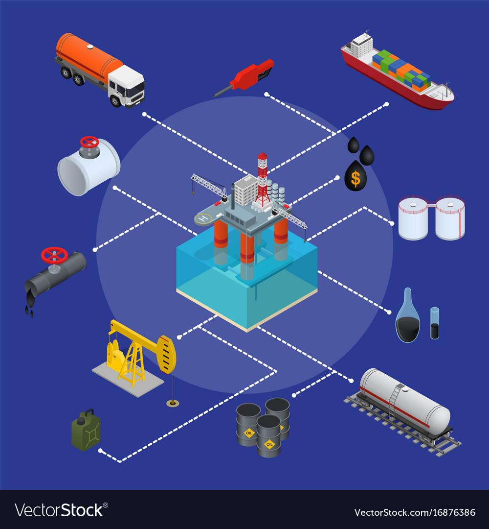 Oil industry and energy resource concept