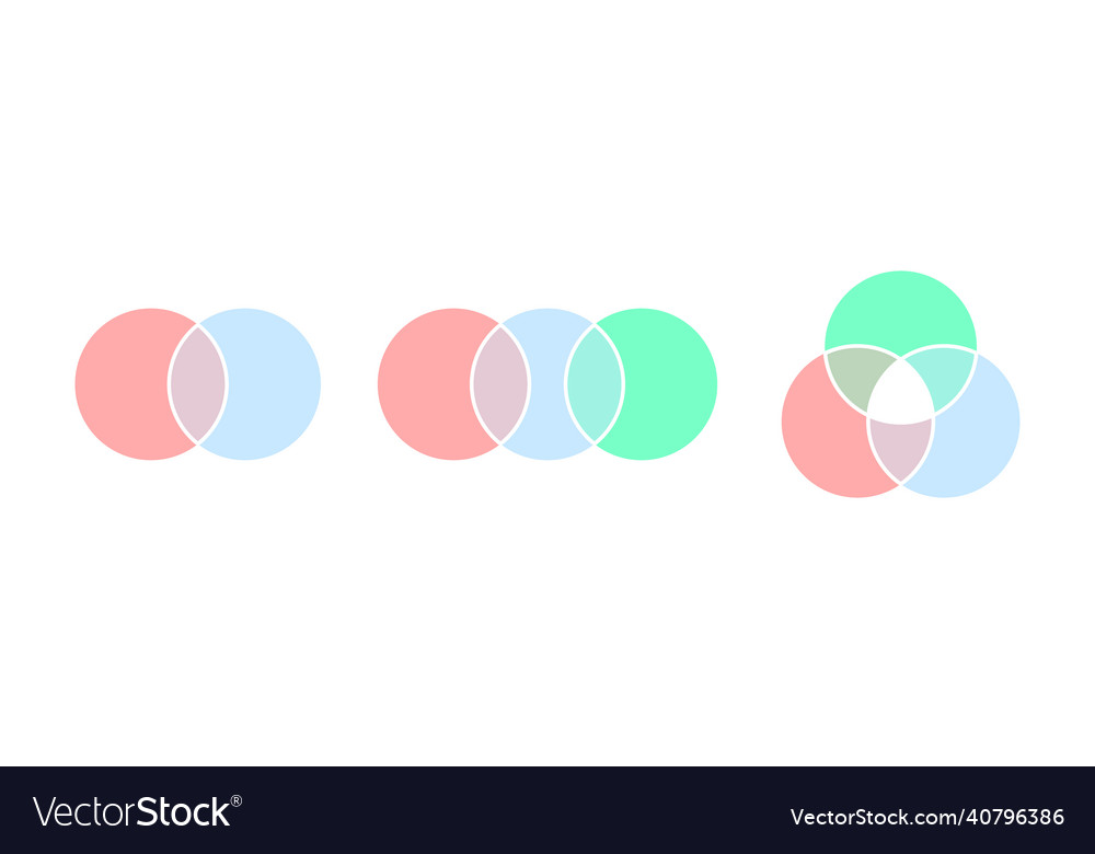 Types of color venn diagram graph circle general