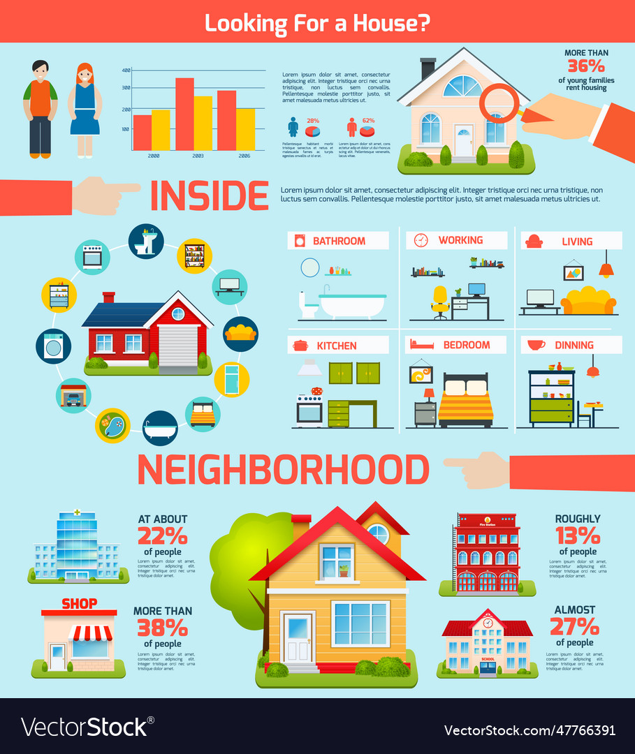 Building infographics set Royalty Free Vector Image