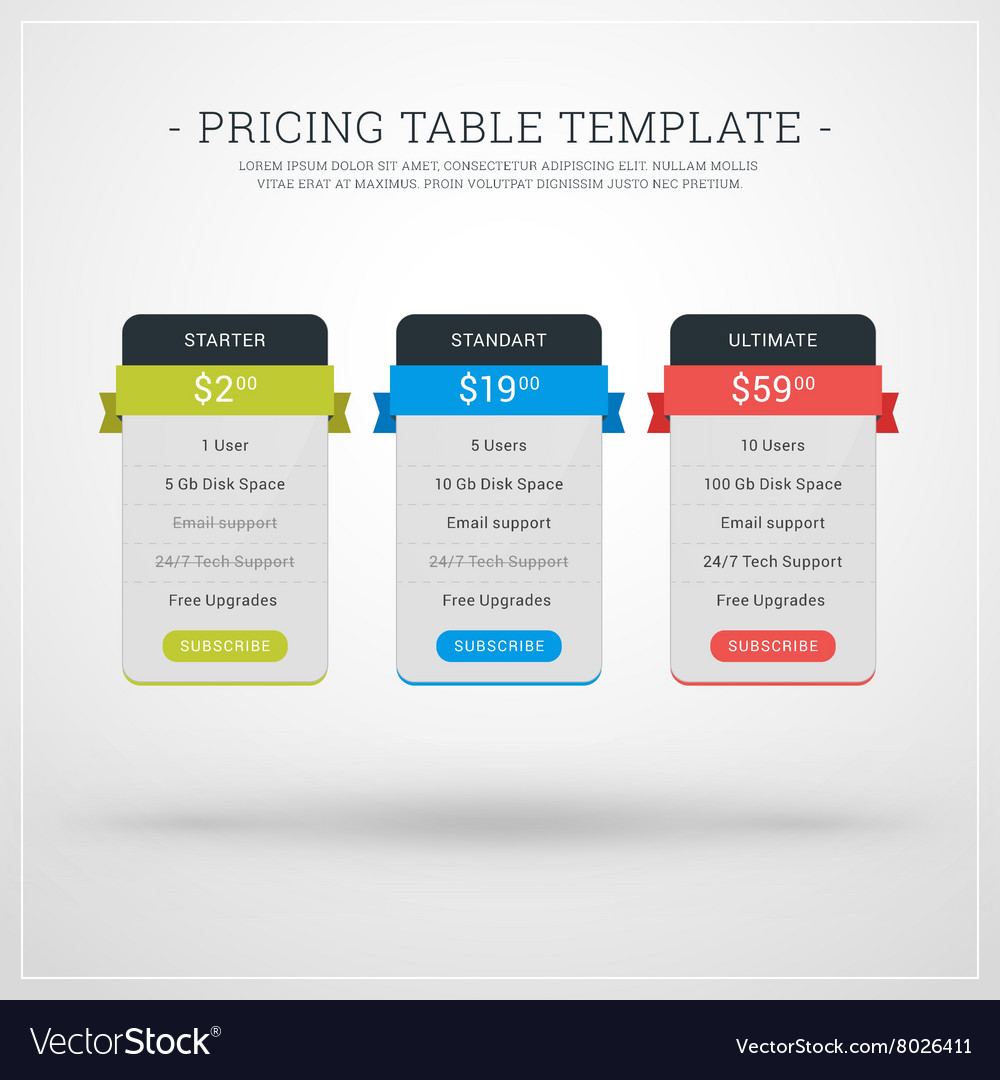 Design template for pricing table websites