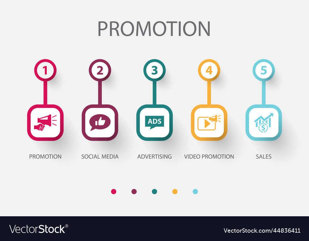 Social Media Promotion Icons