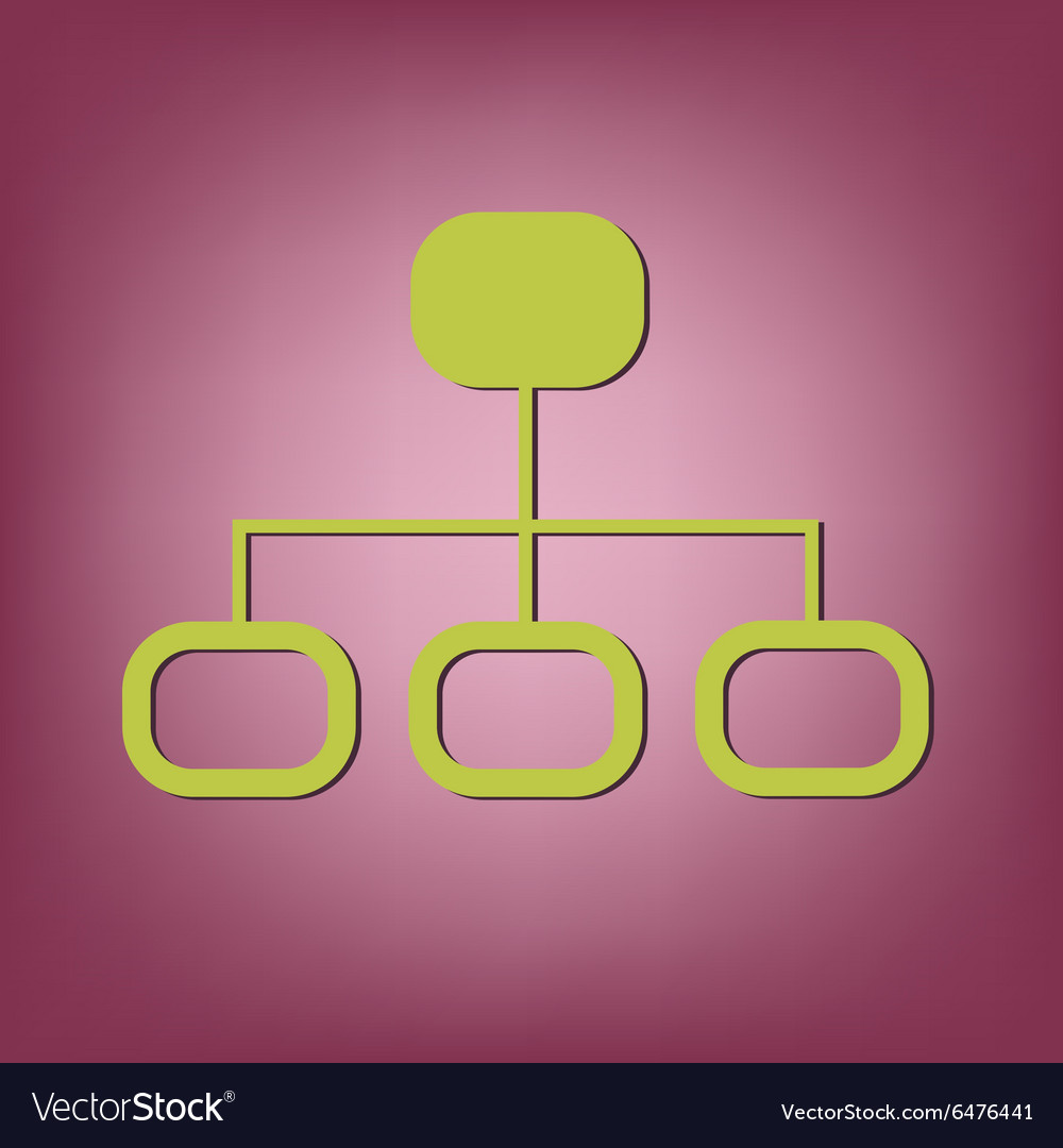 Server network