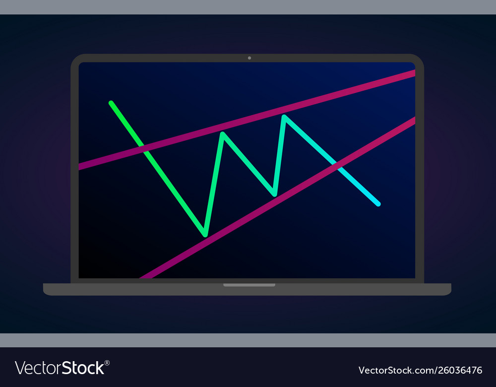 Keilmuster Figur technische Analyse