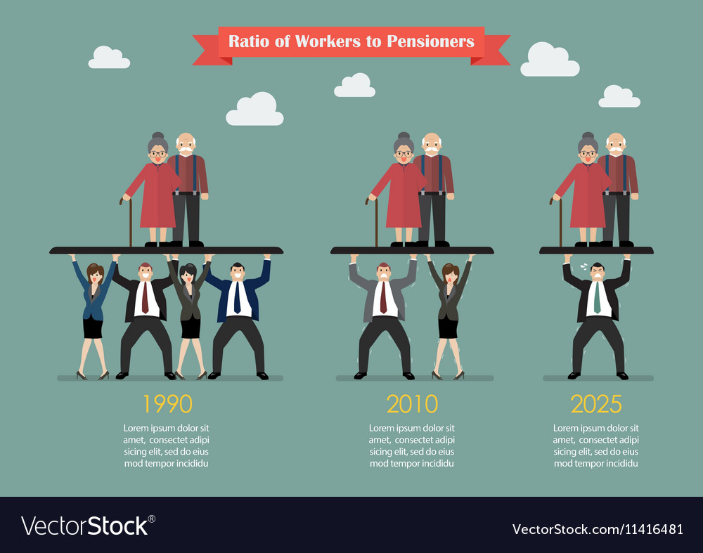 ratio-of-workers-to-pensioners-infographic-vector-image