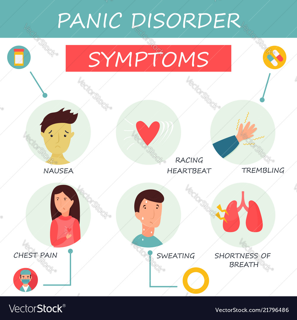 Set of icons panic disorder symptoms Royalty Free Vector