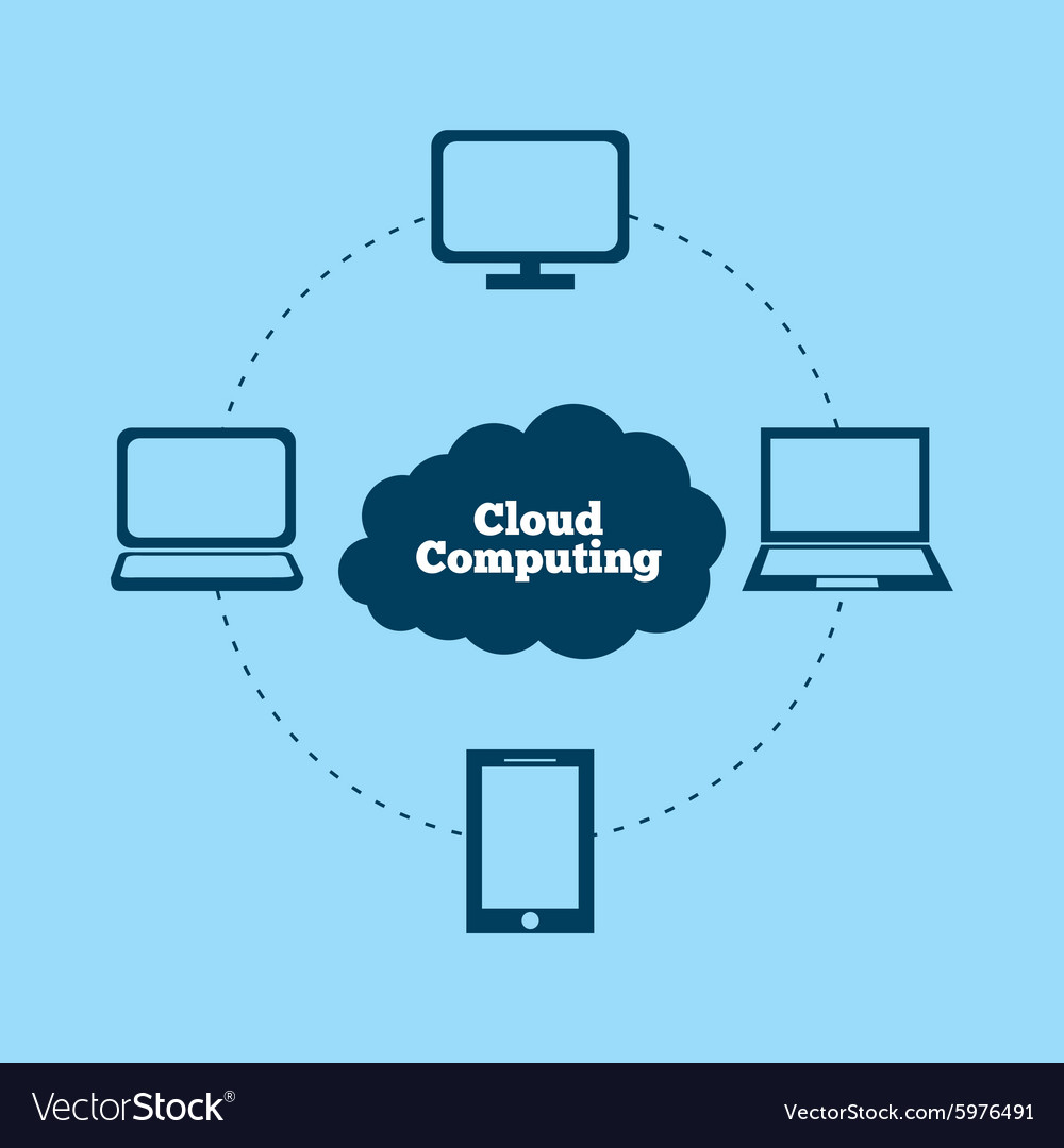 Cloud computing and hosting design