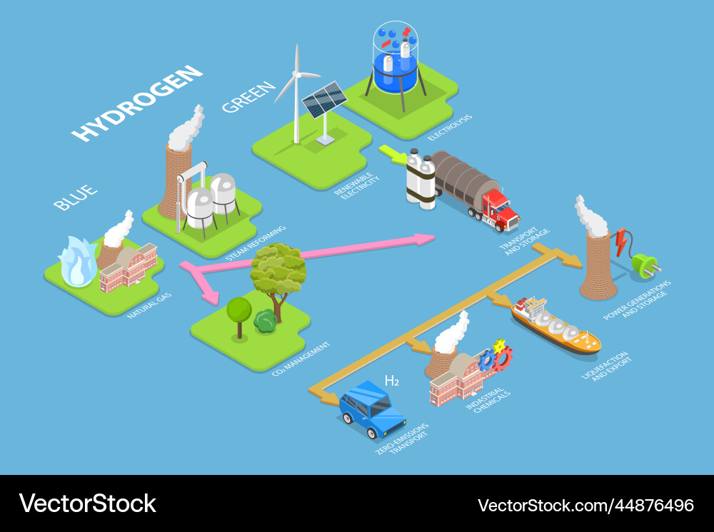 3d isometric flat conceptual Royalty Free Vector Image