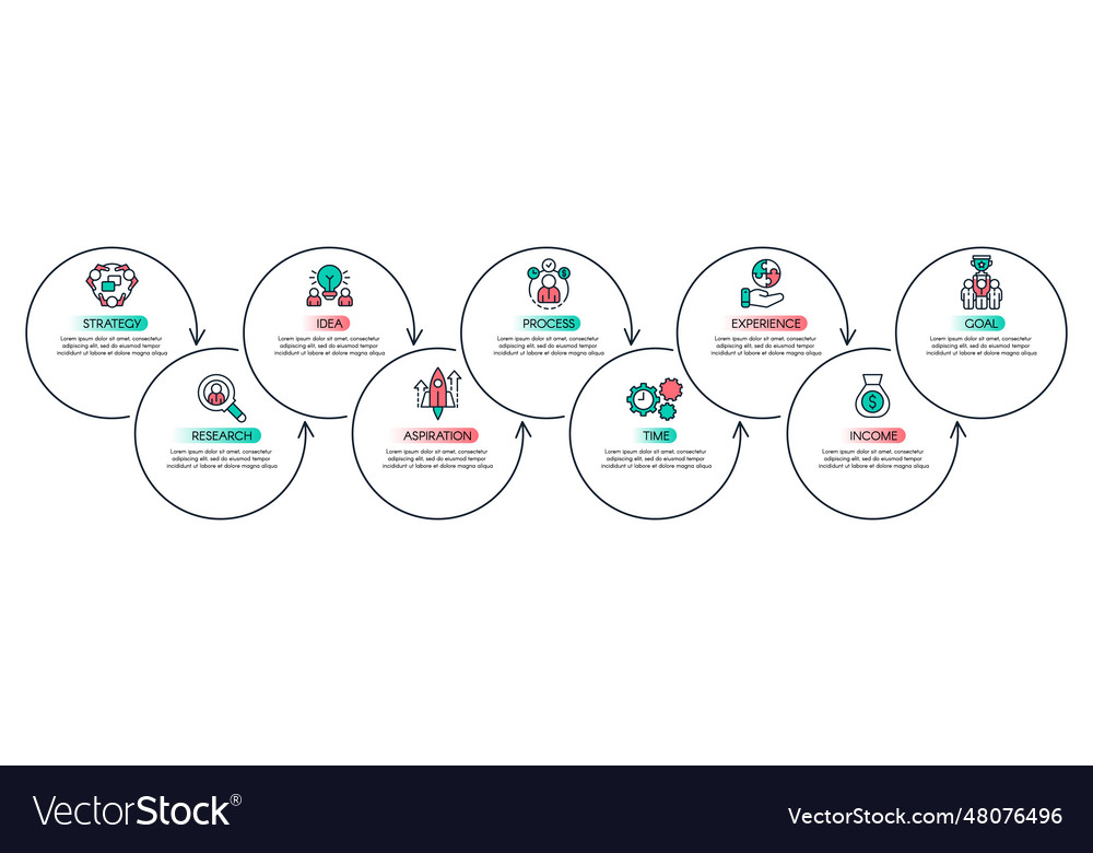 Workflow steps chart productivity graph business vector image Workflow steps chart productivity graph business
