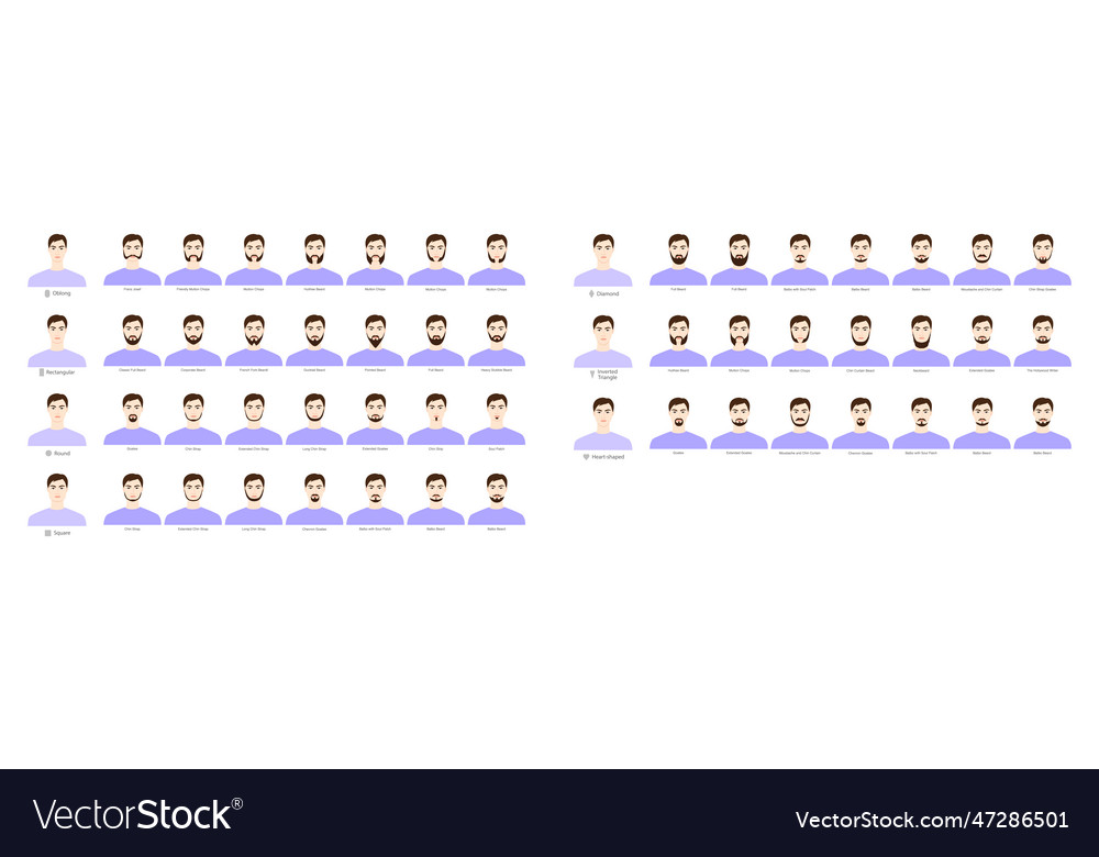 Set of beard style for every face shape