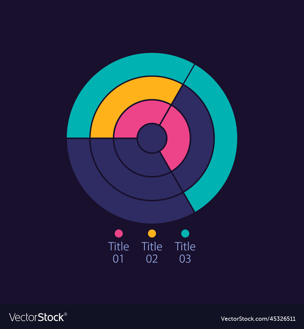 Concentric circle infographic chart design