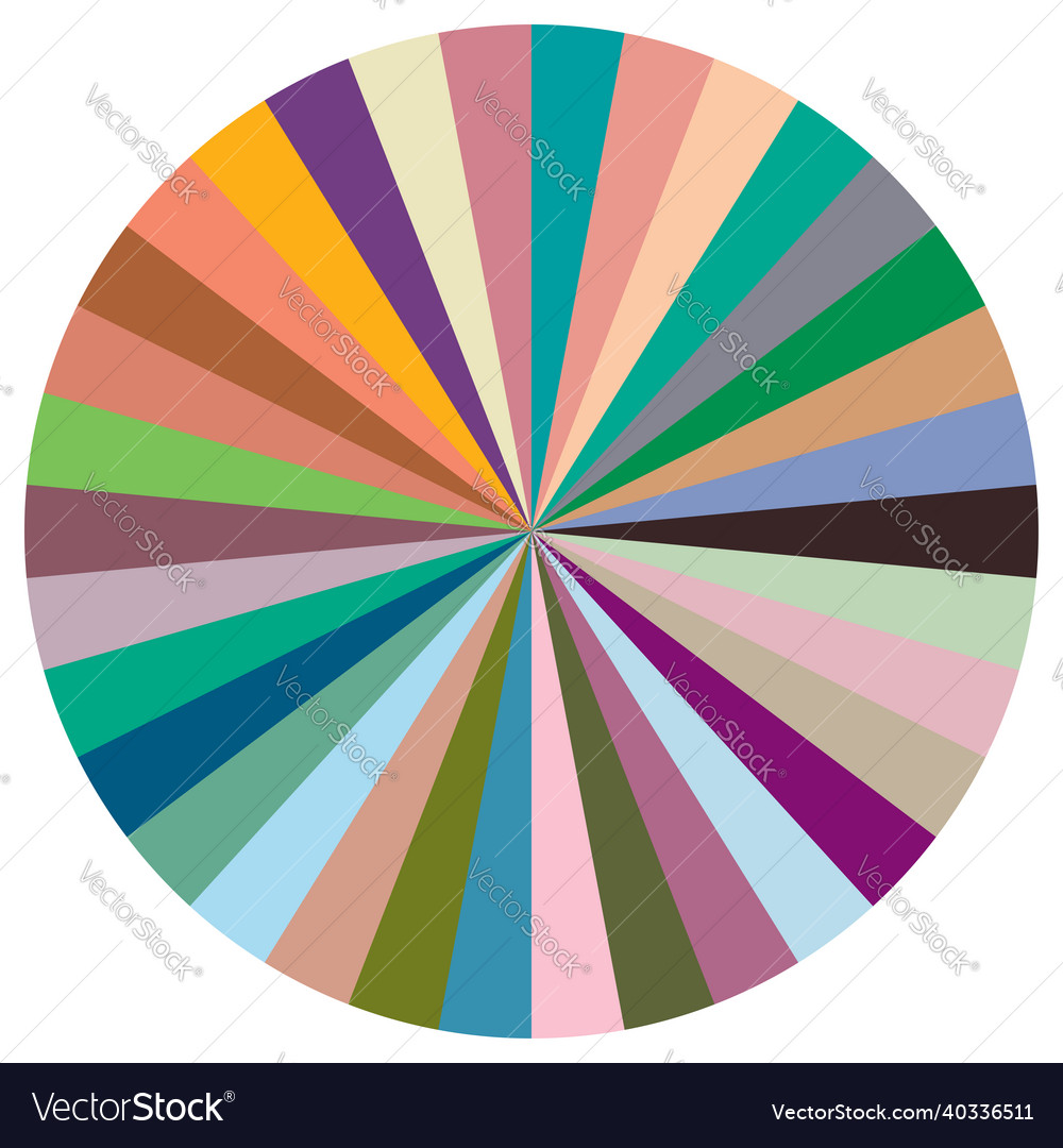 Pie chart graph circular circle diagram from