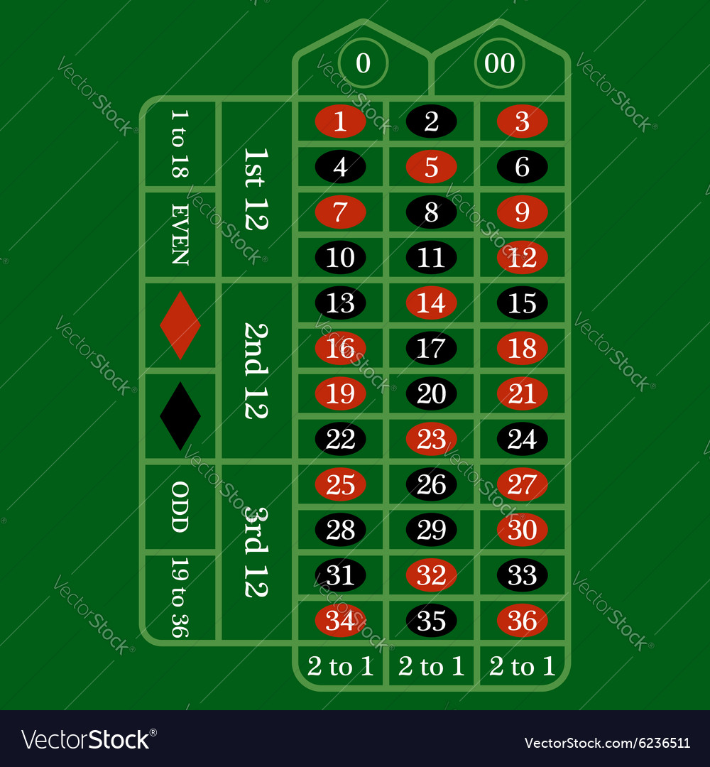 Printable Roulette Table