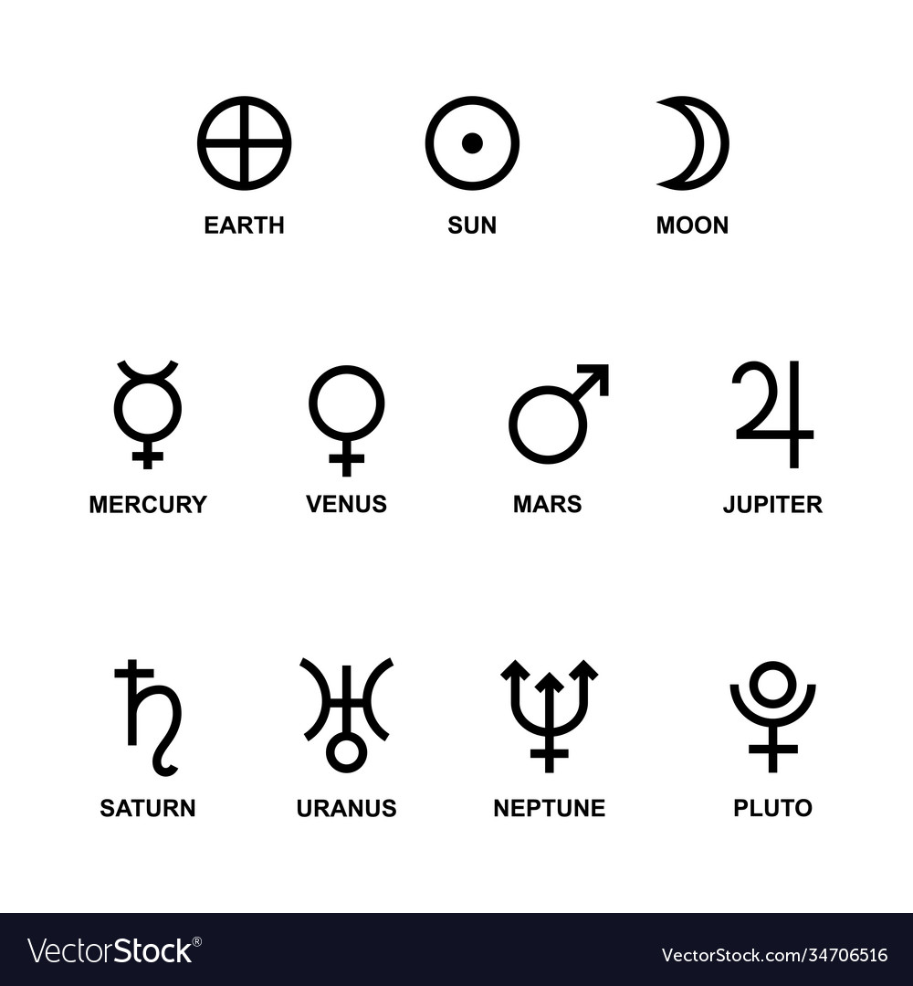 Astrological symbols signs planets Royalty Free Vector Image