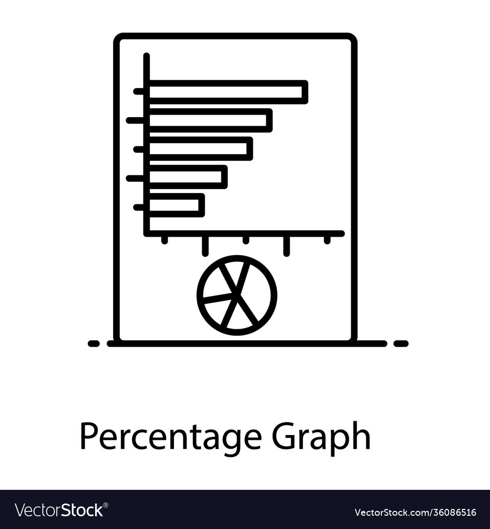 Percentage graph