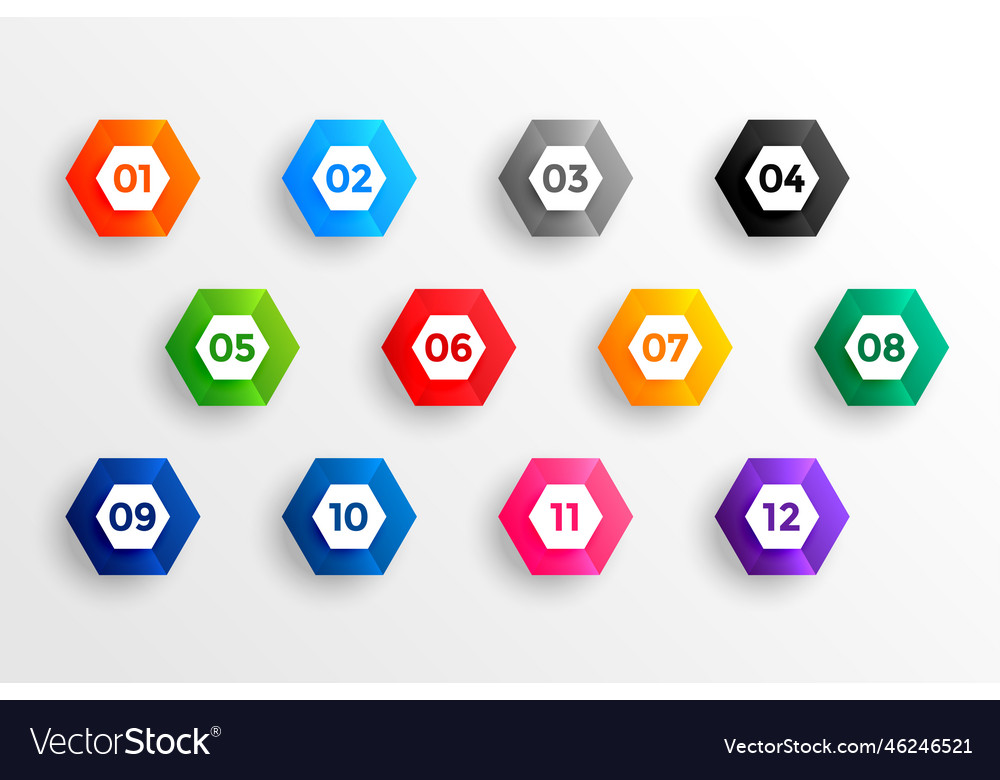 Number bullet points in 3d hexagon shape from one