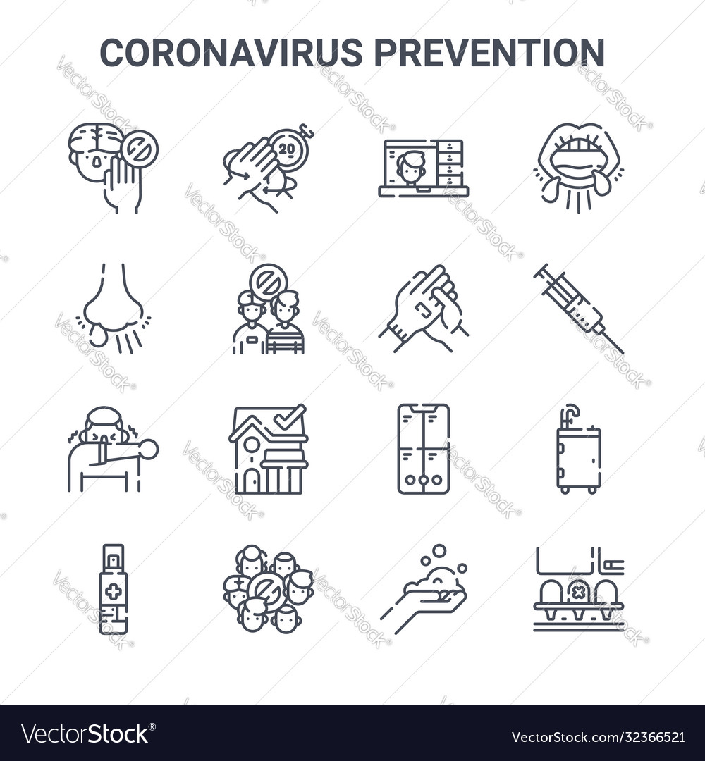 Set 16 coronavirus Prävention Konzeptlinie