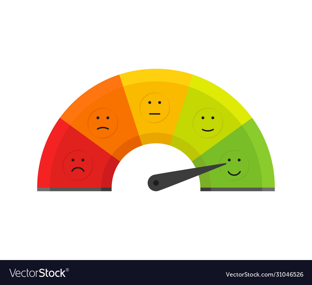 Scale speed valuation emoticons in flat Royalty Free Vector