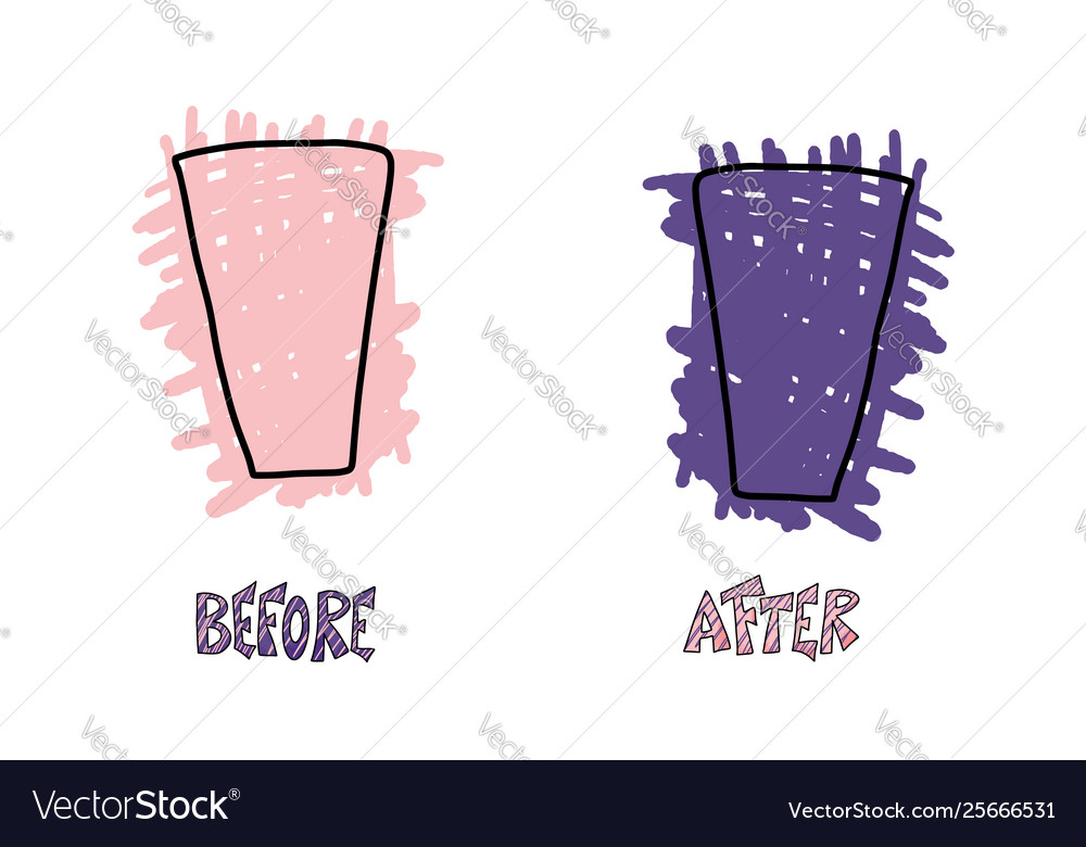 Before and after template screen elements