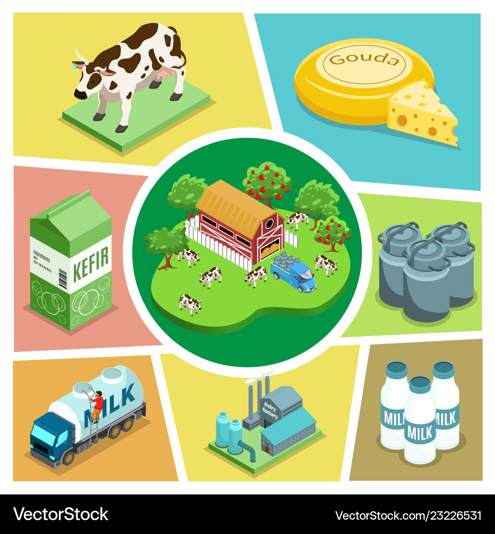Isometric farming elements composition Royalty Free Vector