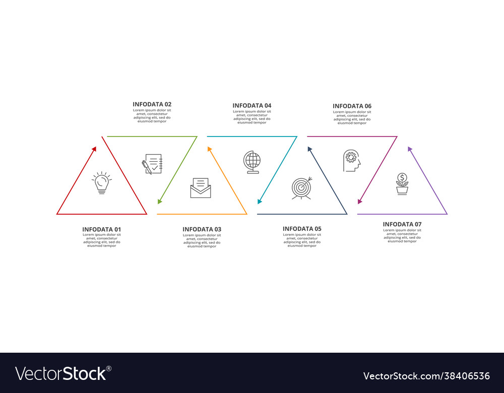 Business data visualization process chart