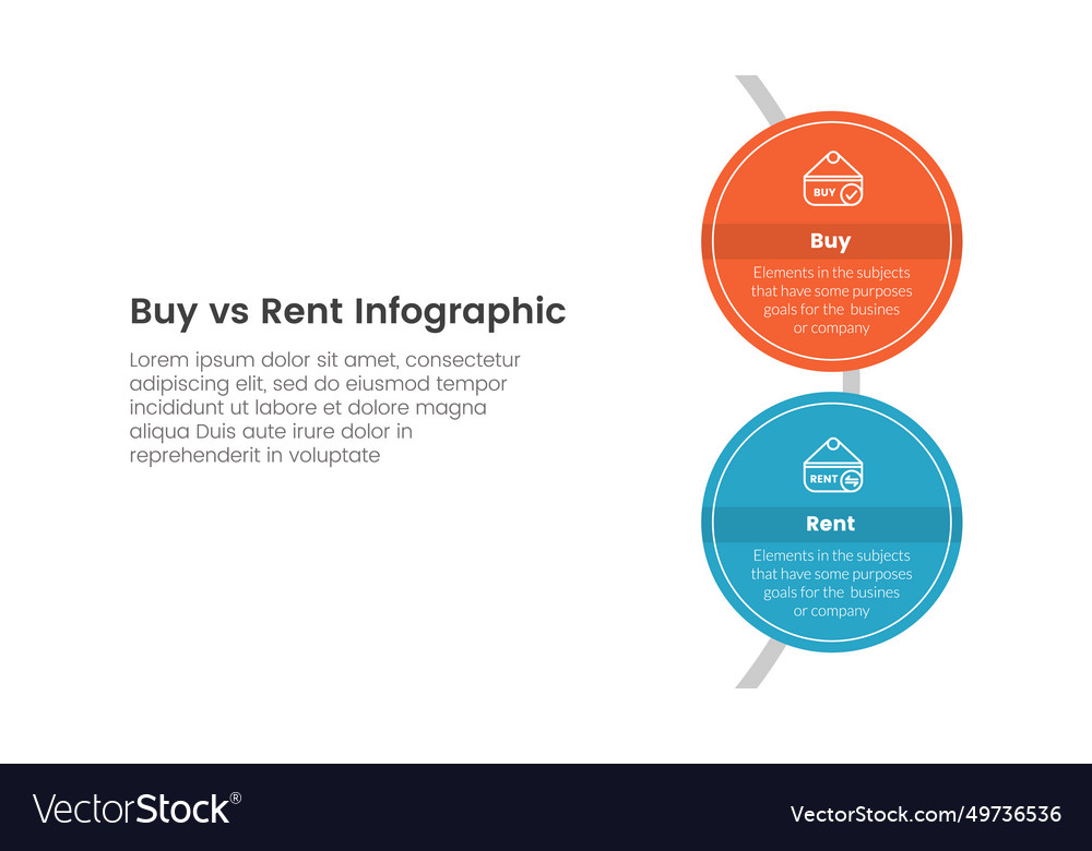 Buy Or Rent Comparison Versus Concept Royalty Free Vector