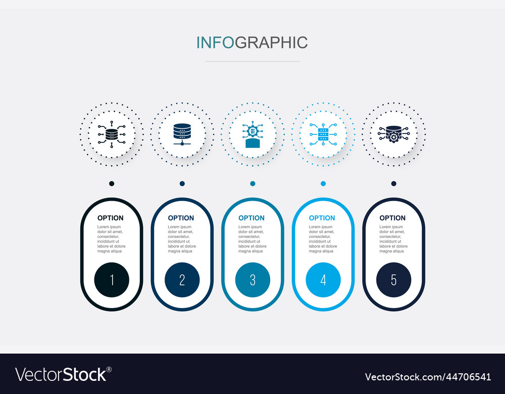 Data integration database scientist