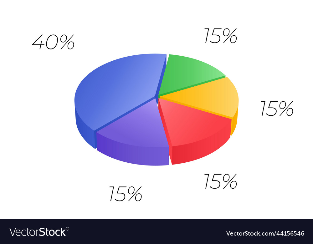 3d pie isometric cycle diagram for infographics Vector Image