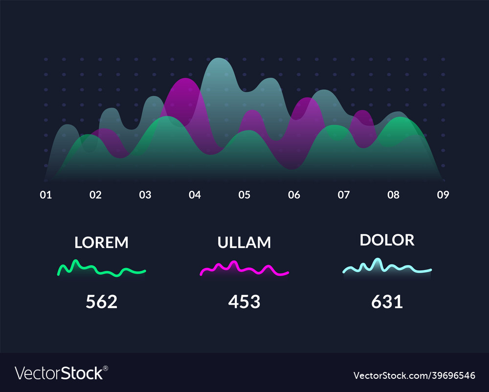 Dashboard infographic technology user interface vector image Dashboard infographic technology user interface