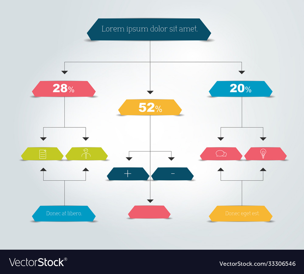 Infographics flow chart colored shadows scheme vector image Infographics flow chart colored shadows scheme
