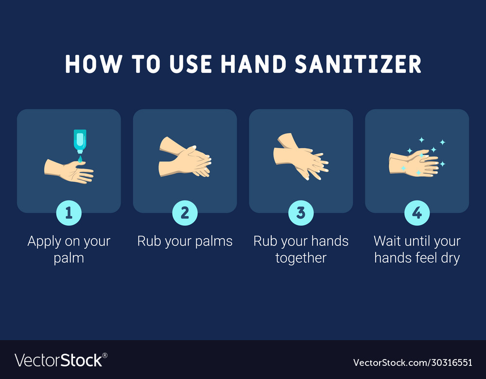 How to use hand sanitizer properly Royalty Free Vector Image