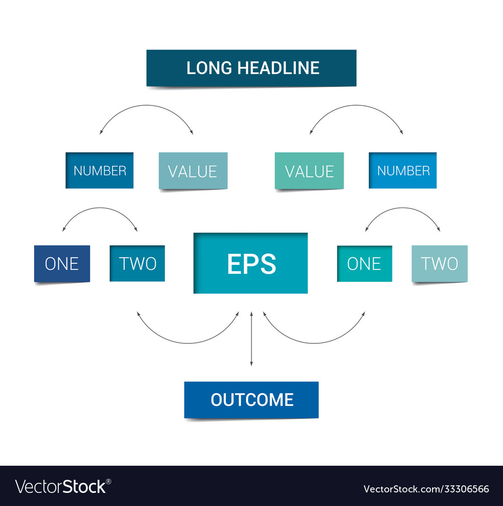 Flowchart scheme infographics chart element vector image Flowchart scheme infographics chart element