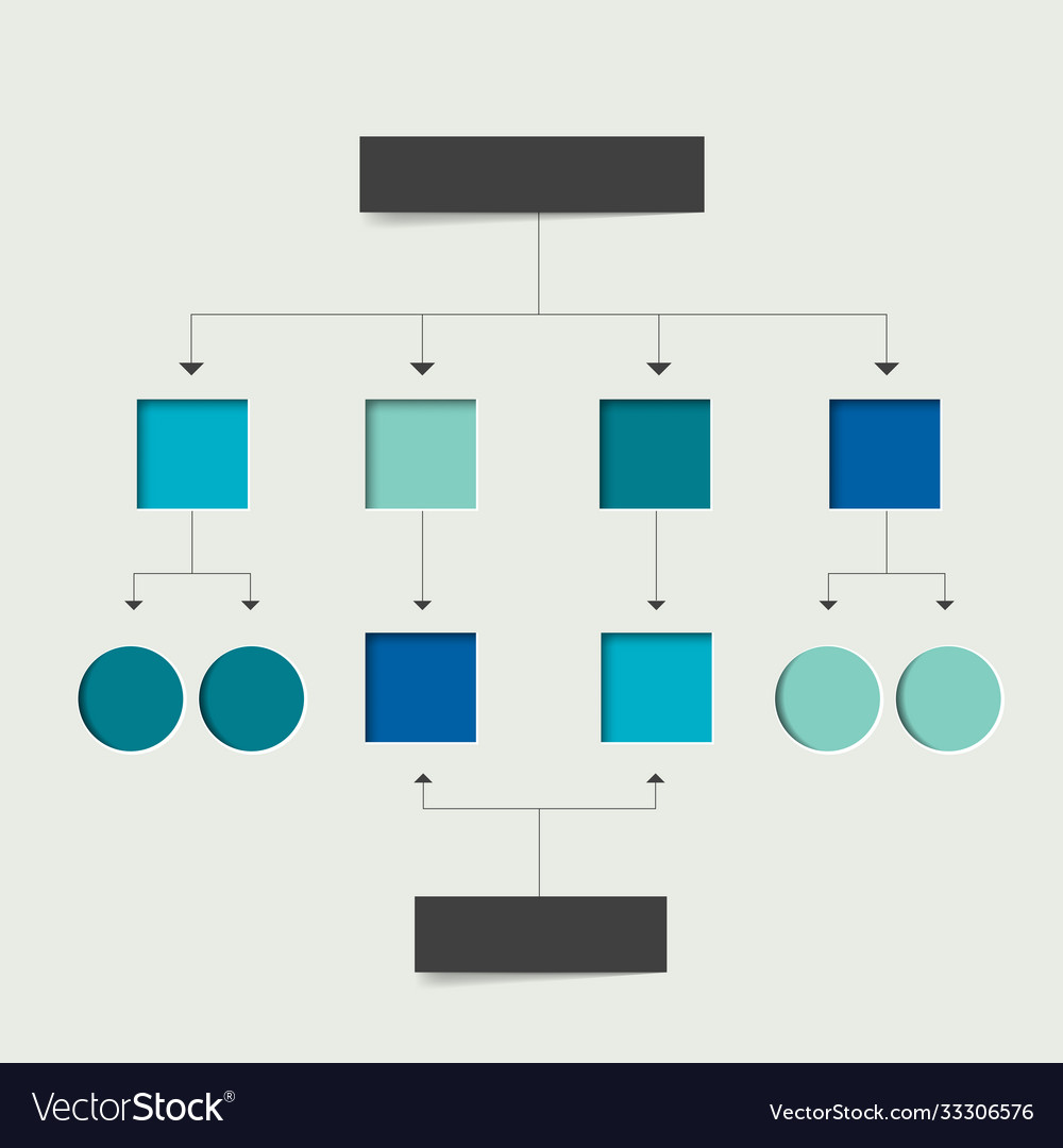 Flowchart scheme infographics chart element vector image Flowchart scheme infographics chart element