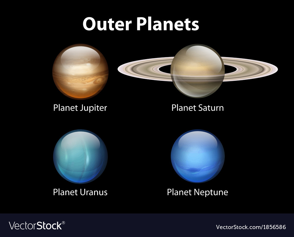 outer-planets-royalty-free-vector-image-vectorstock