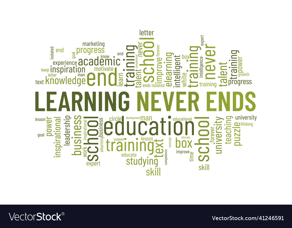 Learning never ends word cloud template creative Vector Image